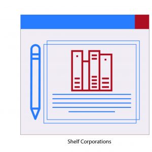 Shelf Corporations