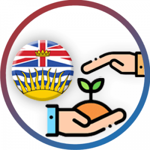 BC Co-Op with Share Capital