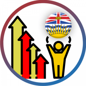 BC Co-Op without share capital