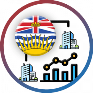 BC Holding Company