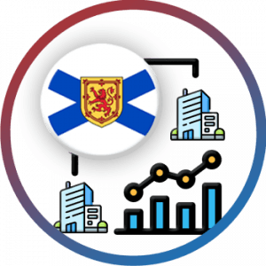 Nova Scotia Holding Company